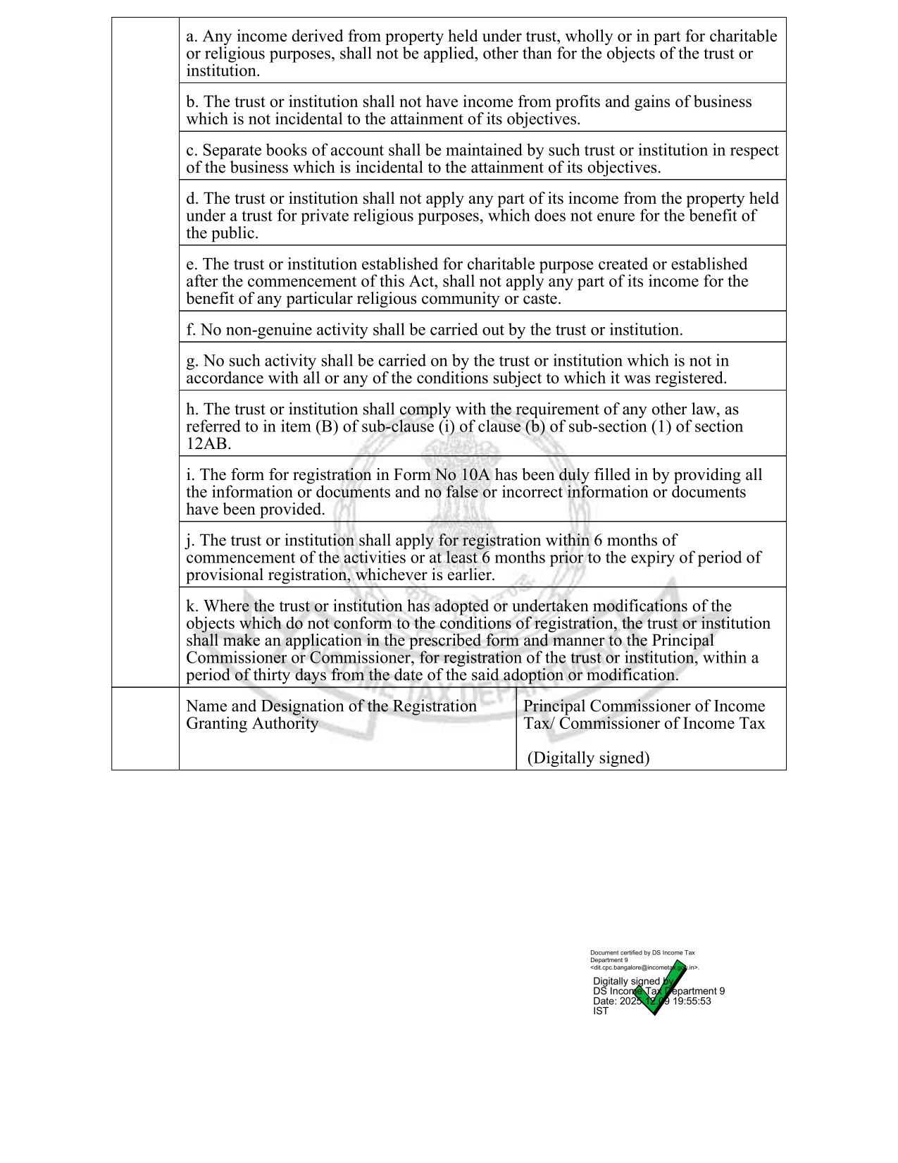 12 A Certificate